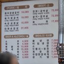 노계2동마을회관 | 대전 중리동 수제양념갈비 일미구이 n번째 방문 중