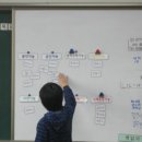 녹번초등학교 이미지