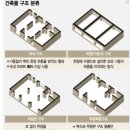 ★第1306 포토 時事 News ☆ 이미지