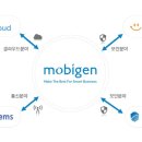 패밀리공조 이미지