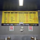 용구반점