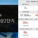 한솔더샵공인중개사사무소 이미지