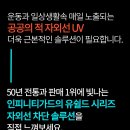 유프로골프학당 | 유쉴드 자외선차단 스포츠마스크 찐 후기 | 골프·러닝·등산 필수템