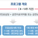 존스빌이비인후과의원 이미지