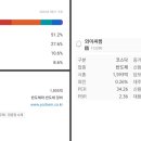 주)스핀개발 이미지