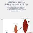 야옹아멍멍해봐 리딩샵 네이버블로그