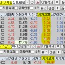 2024년 11월 25일 내일 주식 단타 종목(시가기준 1~3%) 이미지