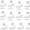 이제이씨코리아 이미지