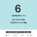 비타민사진학원 이미지