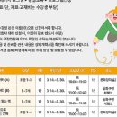 경상북도교육청 안동도서관 용상분관 이미지