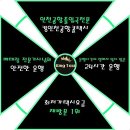 옥길동 446-2 이미지