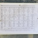 제이에스 | 안양 제이에스조리원 식사, 밥후기