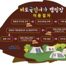 국민여가캠핑장 주차장 이미지