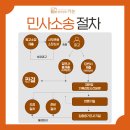 법무법인카논