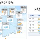 태풍 "우사기" 북상 ...금요일 오전이 고비..태풍물러간뒤 폭염 이어질듯... 이미지