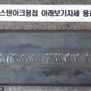 성영전기