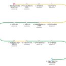 버스정류소_동광환승정류장 이미지