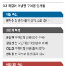 국힘 의원들 겨냥했다… 민주당표 &#39;적폐청산 시즌2&#39; 이미지