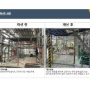 (주)한국공정안전환경센터