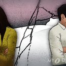 "대학도 속였다" 간호사라던 아내, 알고보니 간호조무사...혼인취소 될까 이미지