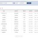 지존반점 이미지