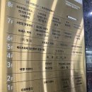 연꽃냉면 | [파주/운정] 내돈내산 운정역 비빔냉면 맛집 연꽃냉면 냉제육 먹어본 후기