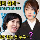 내년3월 김건희vs김혜경 운세 비교 이미지