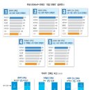 [김부선 외, 종편주의] 여자연예지망생에게 충고.jpg (+스포츠선수와 연예인 직업 만족도) 이미지