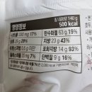 CU 신상 디저트 연세우유 크림 맘모스 진심 후기