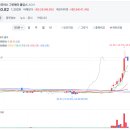 수 그린웨이 이미지