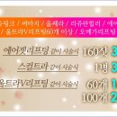 디아뜨의원 이미지