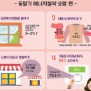적정온도