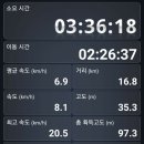 낙동강관리본부 맥도생태공원 3 이미지