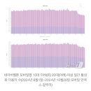 &#34;창작자유 검열 vs 혐오표현 방치&#34;…젠더갈등 딜레마 네이버웹툰 이미지