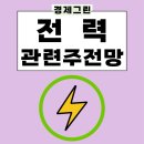 (주)이화중공업