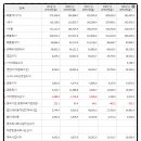 주식회사 씨티알에코포징