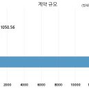주식회사 엠디 - 북구 | 주식회사 엠디