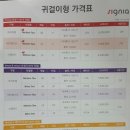 시그니아독일보청기이천센터