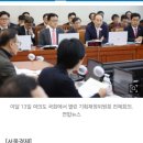 [속보] 민주당, 기재위 소위서 '5호선 김포 연장' 예타면제법 단독 의결 이미지