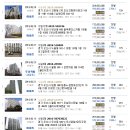 메가마취통증의학과의원 이미지