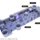 국립중앙과학관 | 대전 여행 리뉴얼된 국립중앙과학관 다녀온 후기, 대전 아이와 가볼만한 곳 과학관, 자연사관