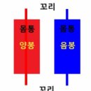 같이 공부해 2 이미지