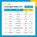 (주)그래코퍼레이션