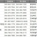 제일농자재 ~ 형제농약사 | 전국 농약판매업 주소록 전화번호부 팩스번호 디비
