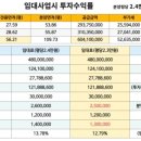 세영자동문인테리어 이미지