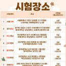 북서울요양보호사교육원 네이버블로그