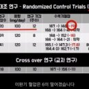 고혈압의 합병증 이미지