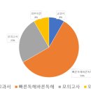 한광여자고등학교 이미지