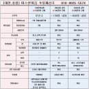 모심상조