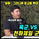 김상호 | 앗싸 참수리 . 캡틴김상호 . 육군 해군 후기 .